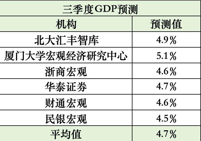 未来预测新纪元，三D预测号码的魅力与挑战探索