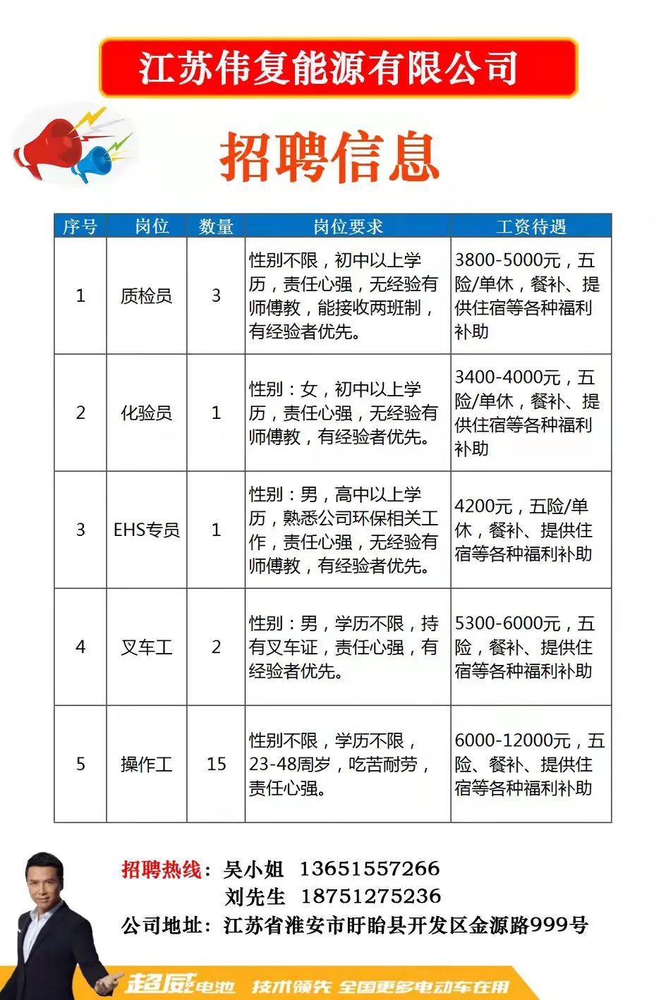 慈溪浒山地区最新招聘信息全面解析