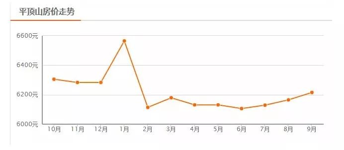 2024年12月12日 第5页