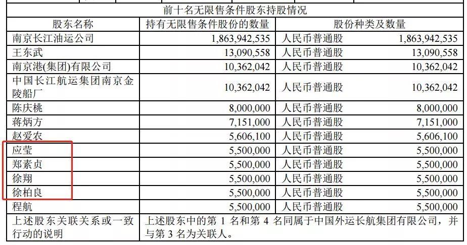 退市长油最新动态，行业变革及未来展望