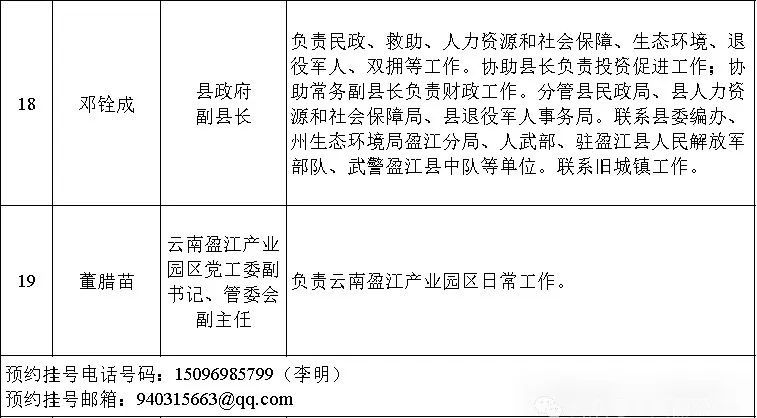 盈江县最新招聘信息全面解析