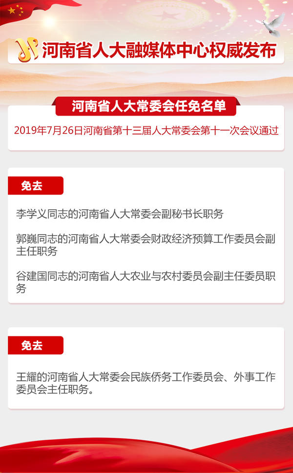 河南省政府最新人事任免动态