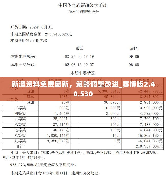 新澳2024最新资料24码｜最新答案解释落实