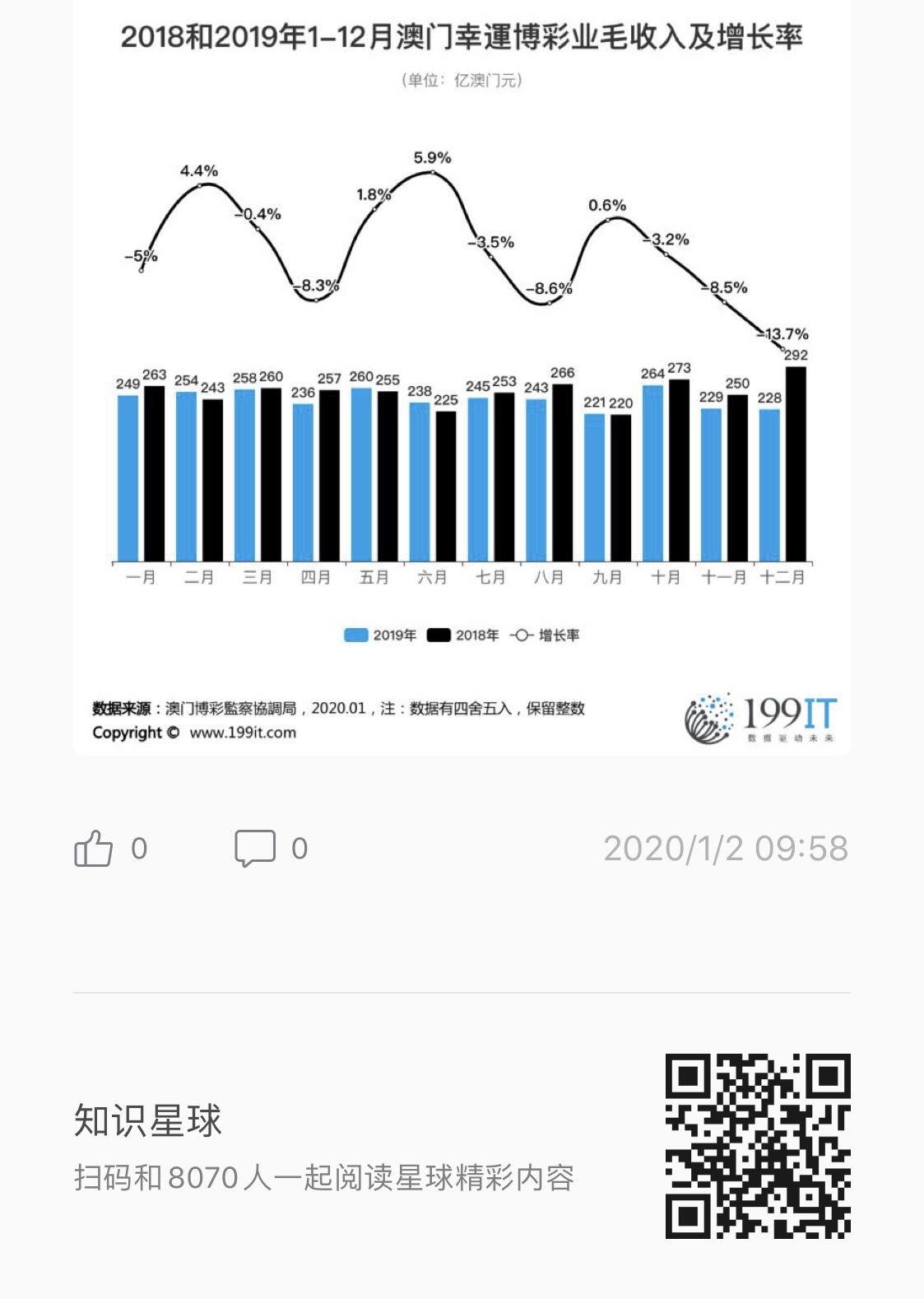 新澳门彩出号综合走势｜全新答案解释落实