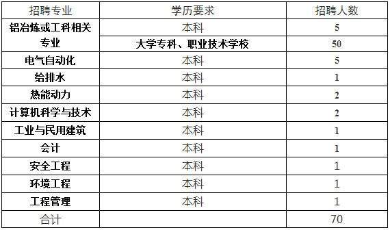 廊坊策邦建材销售 第75页