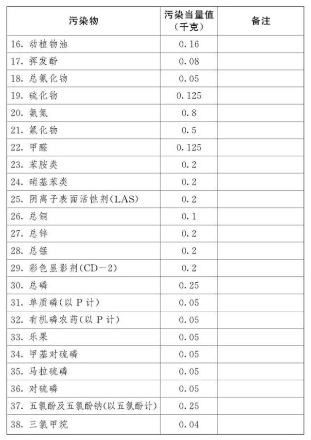 香港开彩开奖+结果记录｜词语释义解释落实