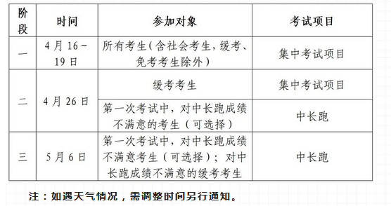 2024全年资料免费大全一肖一特｜词语释义解释落实