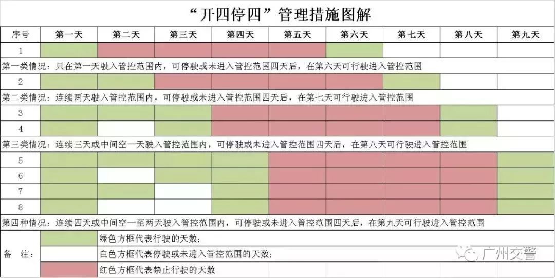 4肖4码免费公开｜全新答案解释落实