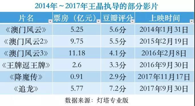 新澳门一码一码100准确｜全新答案解释落实