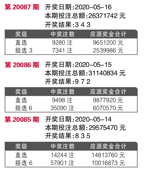 777778888王中王最新｜最新答案解释落实