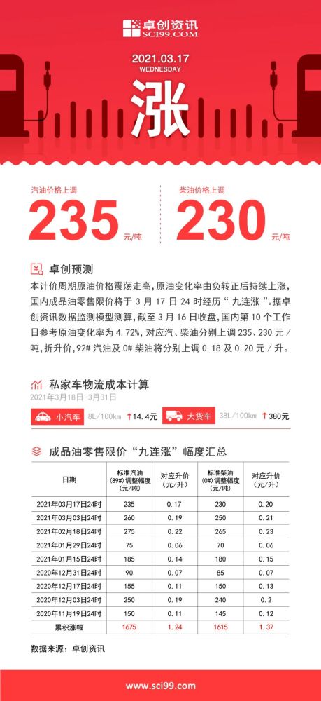 2024澳门特马今晚开奖176期｜全新答案解释落实