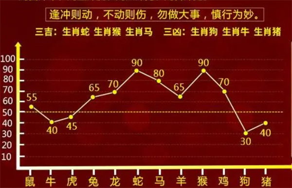 最准一肖一码100%免费｜最新答案解释落实