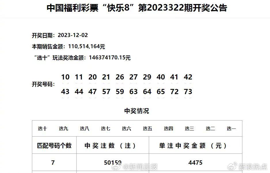 新澳门六开奖号码记录901F｜全新答案解释落实