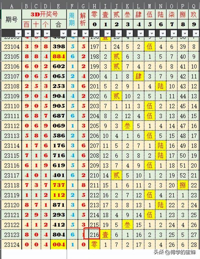 2024年12月14日 第5页