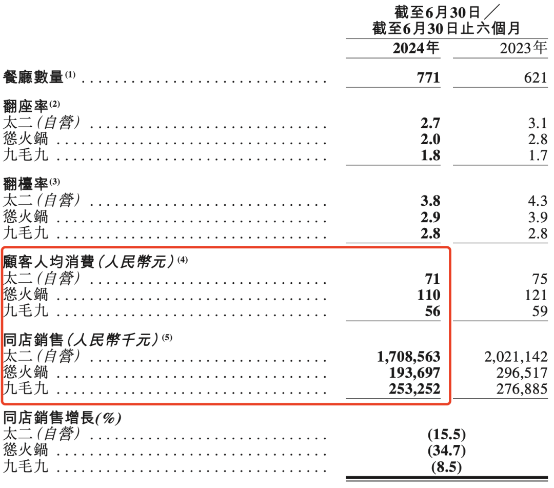 2024年12月15日 第84页