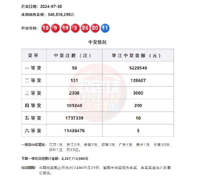 2024澳门今期开奖结果｜最新答案解释落实