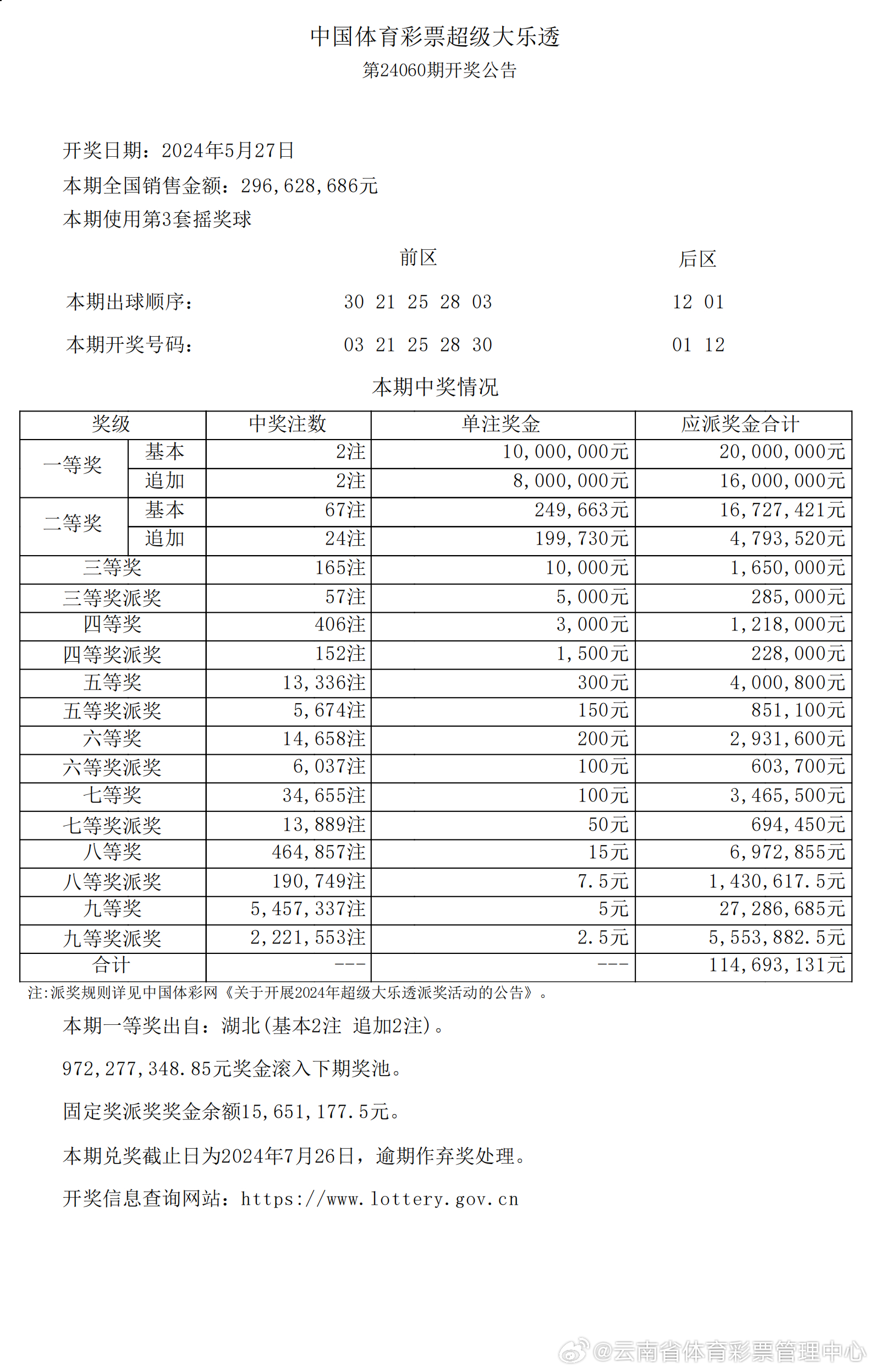 新澳六开彩资料2024｜全新答案解释落实