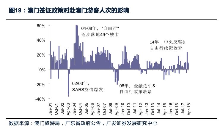 新澳门最精准正最精准｜全新答案解释落实