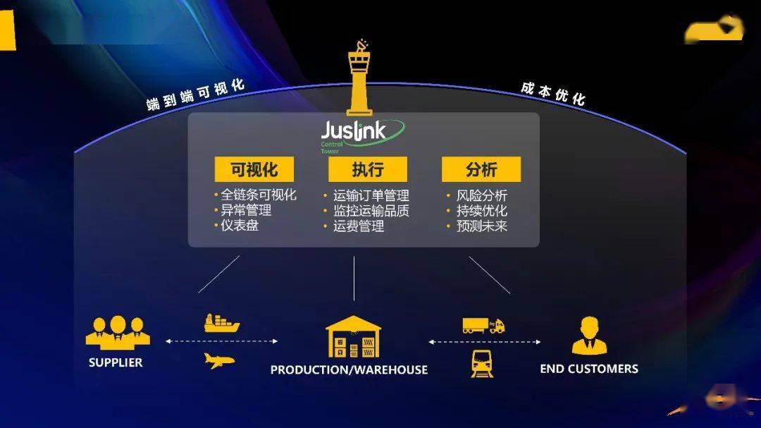 新澳门2024摇号记录查询｜最新答案解释落实