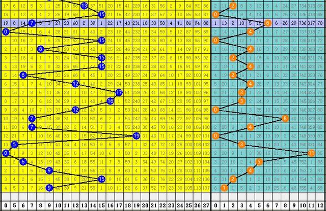 2024澳门特码走势图｜最新答案解释落实