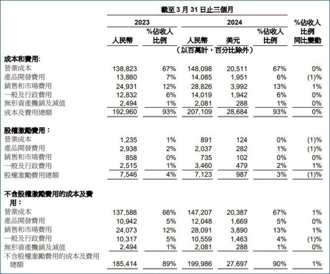 一码一肖一特一中2024｜词语释义解释落实