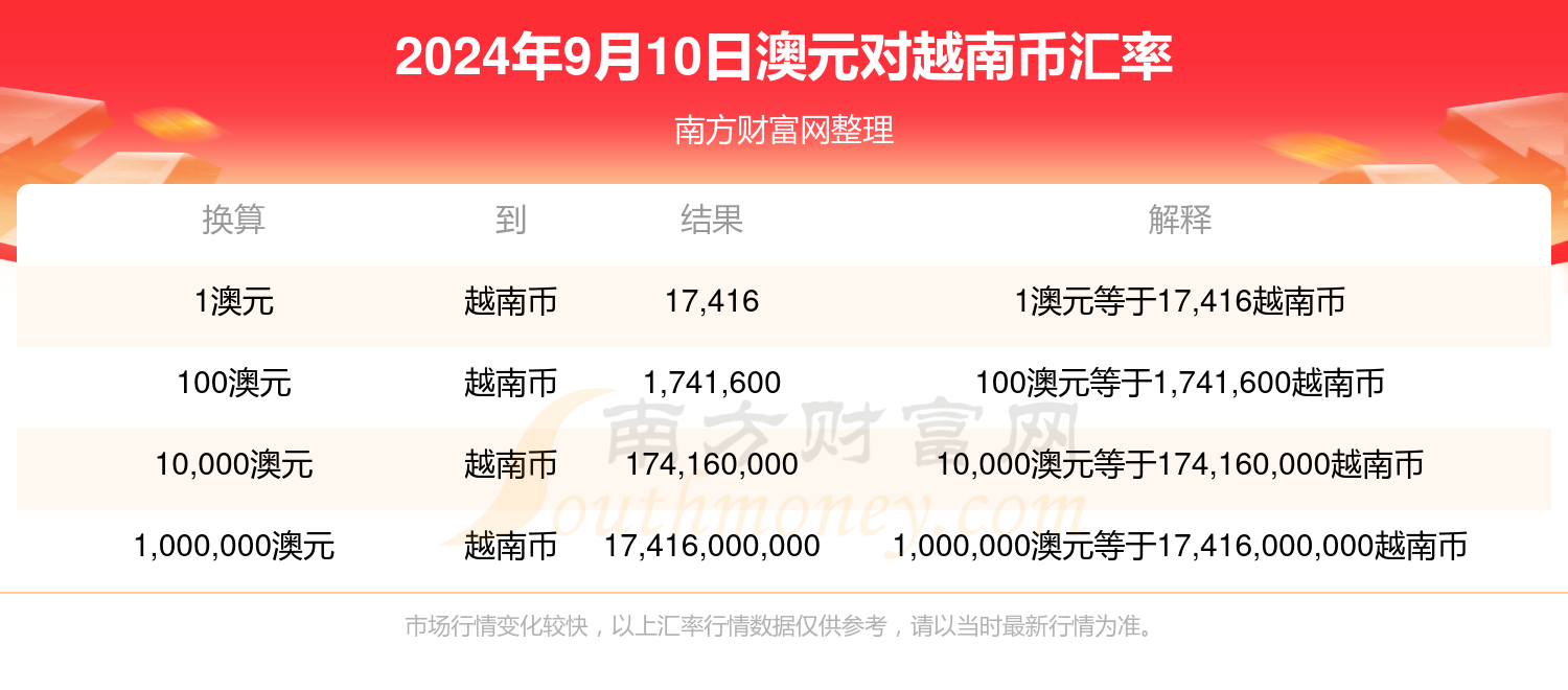 2024年澳门正版免费｜全新答案解释落实