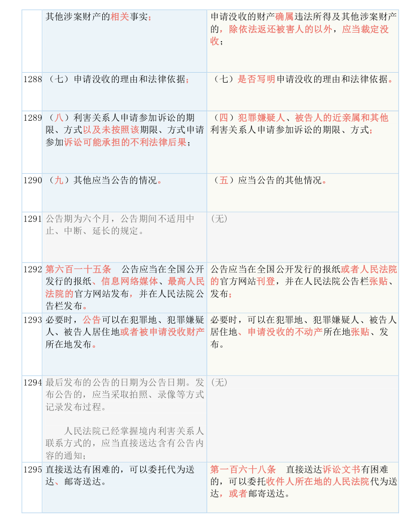 马会传真论坛13297соm查询官网｜最新答案解释落实