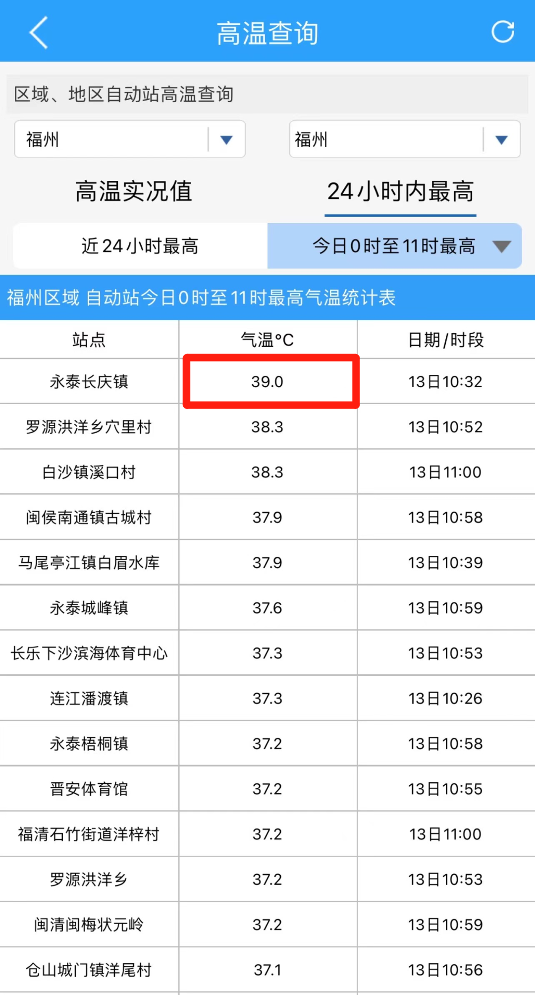 台风最新动态，微博播报与深度解析