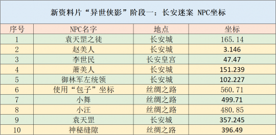 2024新澳天天资料免费大全｜多元化方案执行策略