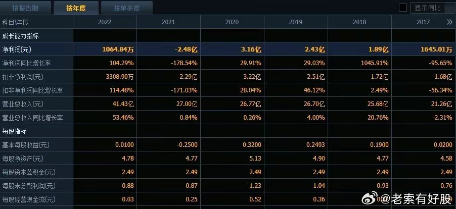 2024年12月16日 第80页