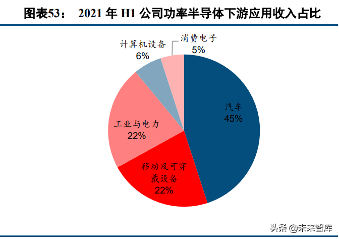 7777788888跑狗论坛版｜全面数据应用分析