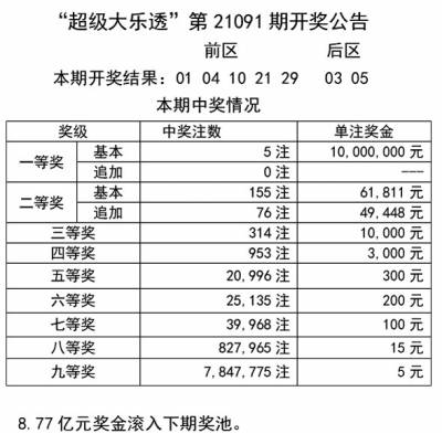 2024天天彩资料大全免费600｜广泛的解释落实方法分析