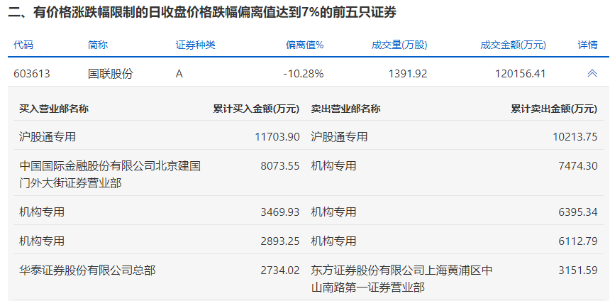 今日香港6合合和彩开奖结果查询｜精选解释解析落实