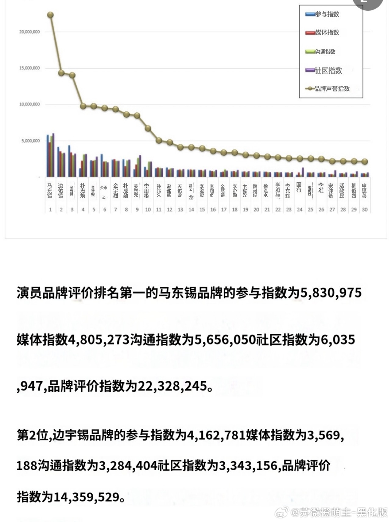 2024年澳门开奖结果｜全面数据应用分析