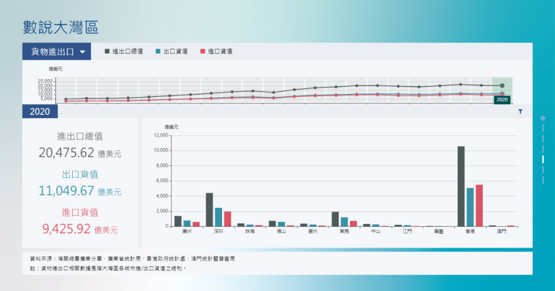 澳门今期今晚四不像｜全面数据应用分析