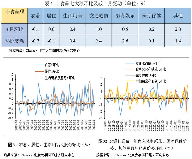 2024年正版资料免费大全公开｜全面数据应用分析