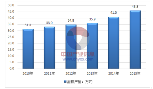 2024澳门开什么结果｜全面数据应用分析