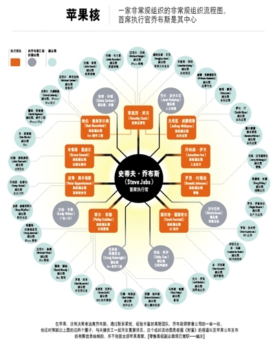 揭秘提升2024一码一肖,100%精准｜多元化方案执行策略