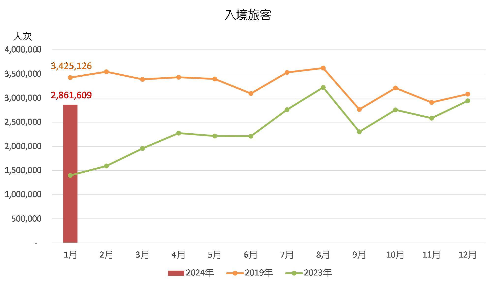 2024澳门今晚开什么号码｜全面数据应用分析