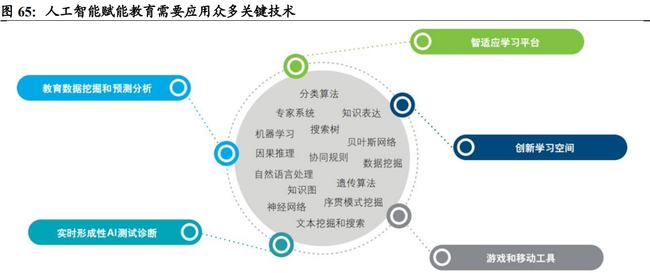 澳门600图库精准｜智能解答解释落实