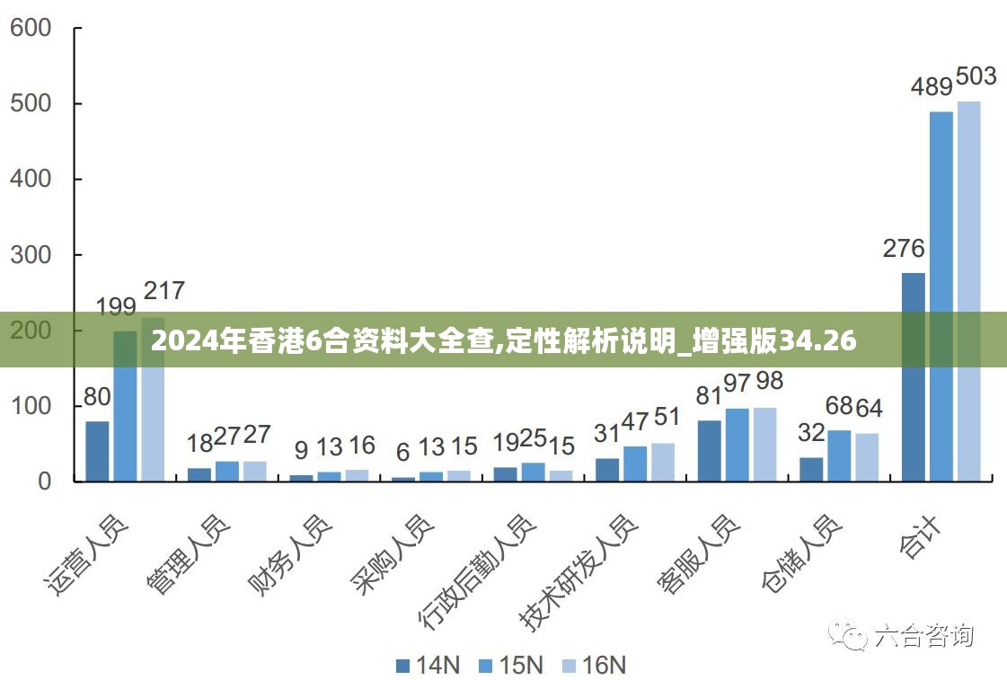 新澳门免费资大全查询｜全面数据应用分析