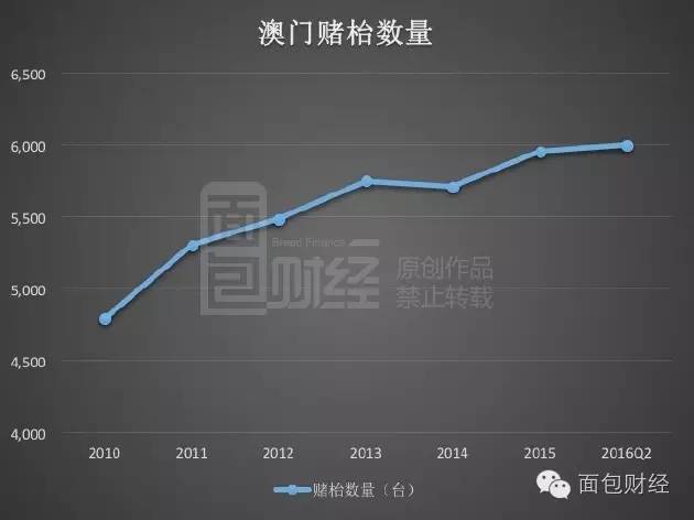 2024澳门免费最精准龙门｜全面数据应用分析