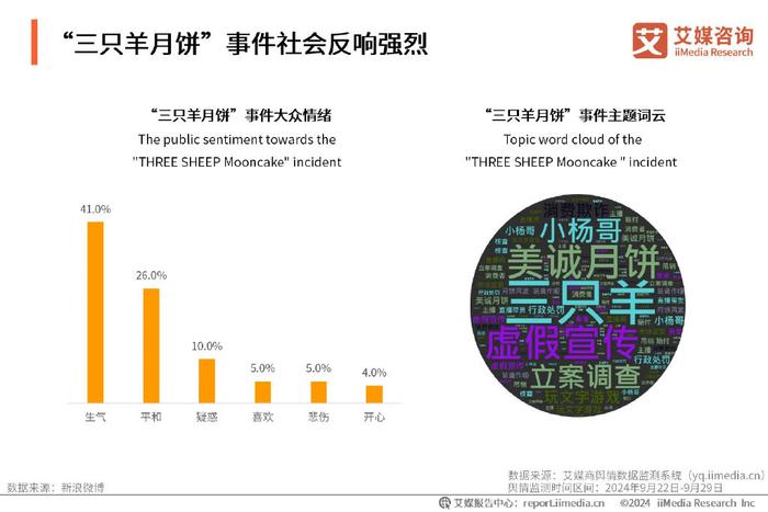 2024年9点30开特马｜全面数据应用分析