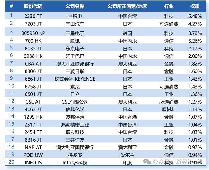 2024天天开彩免费资料｜最新答案解释落实