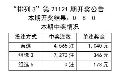 新澳好彩免费资料查询郢中白雪｜最新答案解释落实