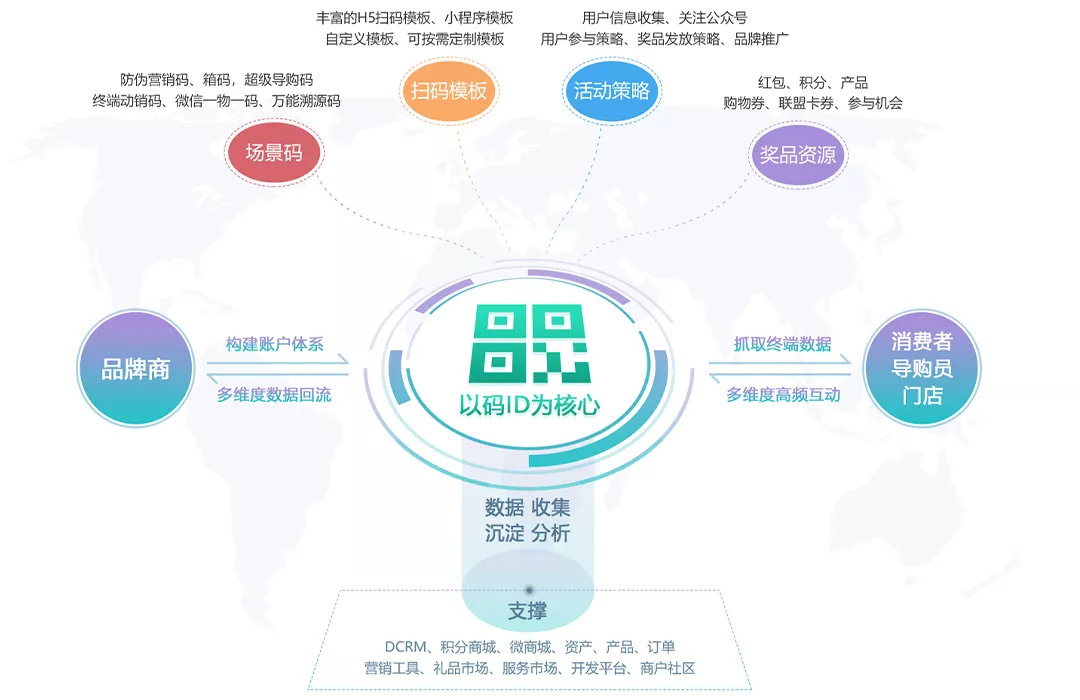 特马开码网站｜多元化方案执行策略