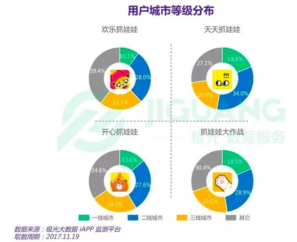 新奥天天免费资料公开｜全面数据应用分析