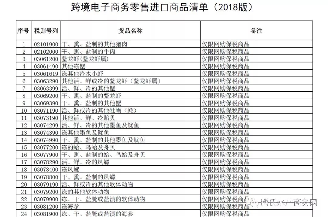 新澳门2024历史开奖记录查询表｜最新答案解释落实