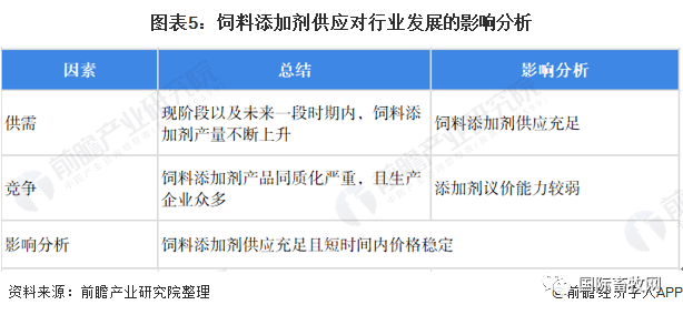 2024新奥正版资料大全免费提供｜全面数据应用分析