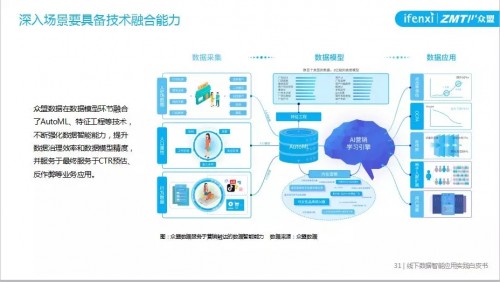 2024澳门六开彩免费精准大全｜智能解答解释落实